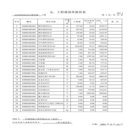哈尔滨事业单位工资待遇如何,2023年哈尔滨事业单位工资待遇一览表