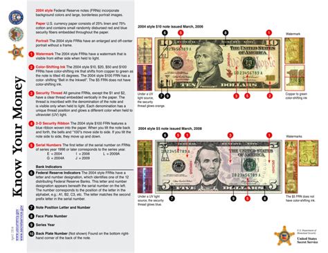 Image result for Counterfeit Money Report Form