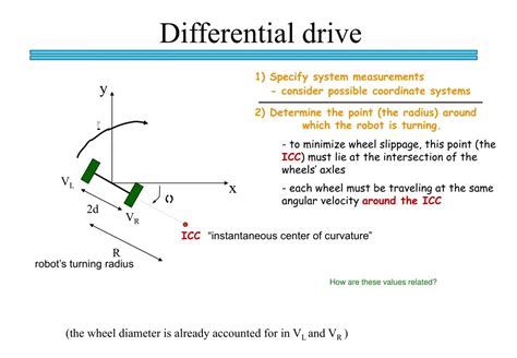 Image result for Differential Robot Designs