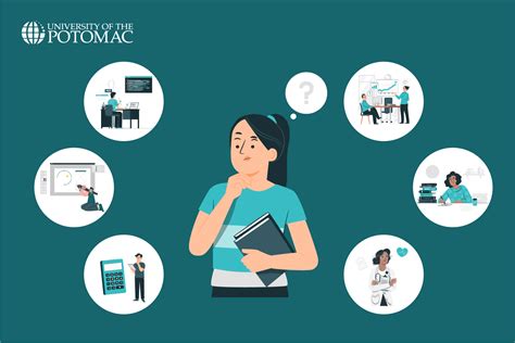 Coding Course Benefit 的图像结果