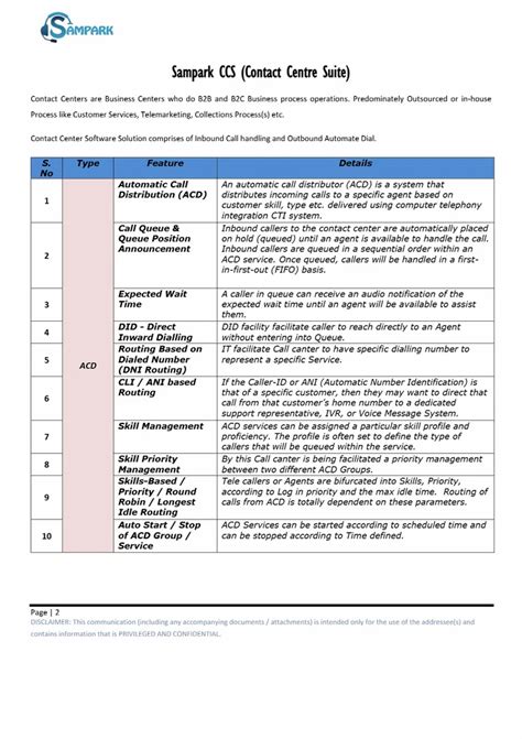 Image result for Software Collection