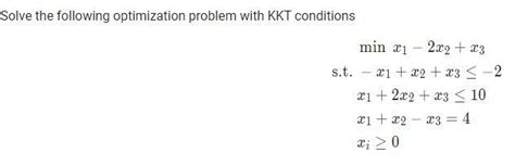 Solving Optimization Problems Using KKT Conditions 的图像结果