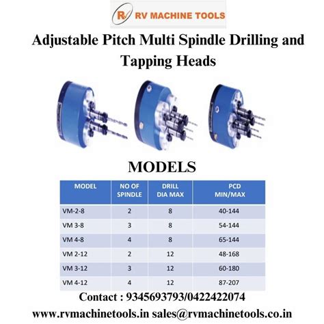 MULTI SPINDLE DRILLING TAPPING HEADS - Multi Spindle Drilling Heads ...