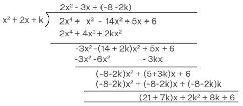 NCERT Exemplar: Polynomials - 2 - Mathematics (Maths) Class 10 PDF Download