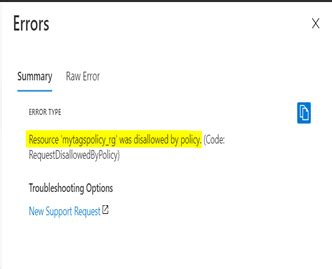 Image result for Create Azure Custom Policy