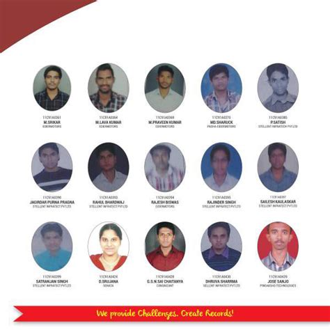 Placement Cell – HITS College of Pharmacy