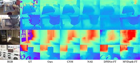 Color Depth Comparison 的图像结果