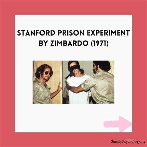STANFORD PRISON EXPERIMENT - 56thst.com