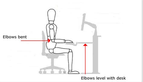 Image result for How to Sit Properly in Computer Lab