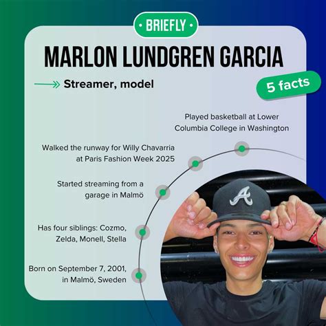 Who is Marlon Lundgren Garcia? All you need to know about the Twitch ...