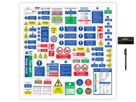 Image result for Kitchen Safety Signs