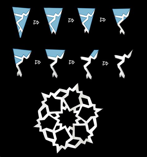 Image result for Paper Snowflakes Tutorial