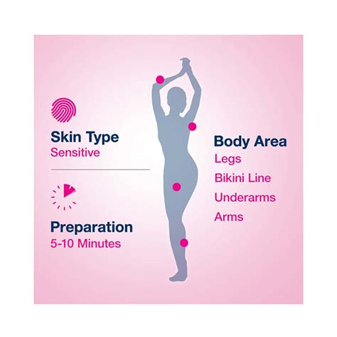 Buy VEET HAIR REMOVAL CREAM FOR SENSITIVE SKIN BODY AND LEGS 30GM ...