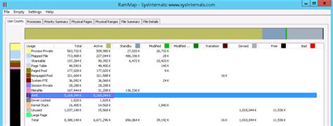 Image result for Microsoft RAMMap