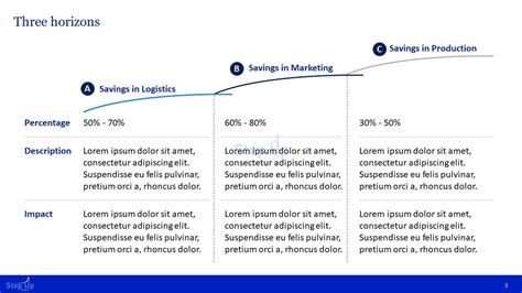 Image result for Standard Formatting