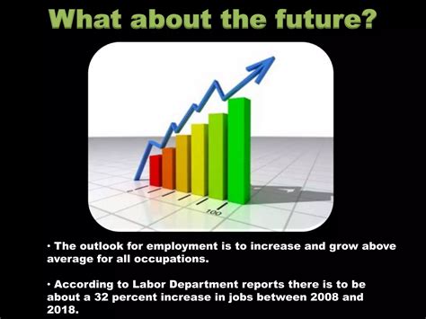 Image result for Computer Software Engineer at Work