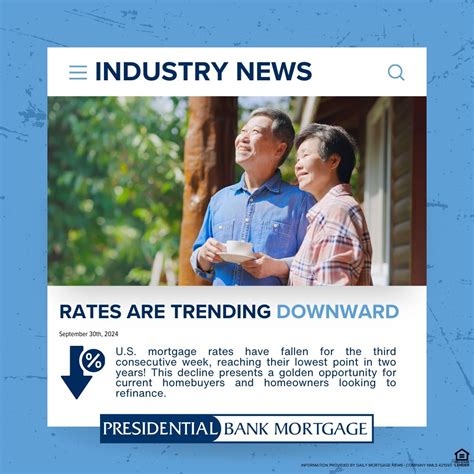 #mortgagerates #homebuying #refinance #realestate #financialopportunity ...