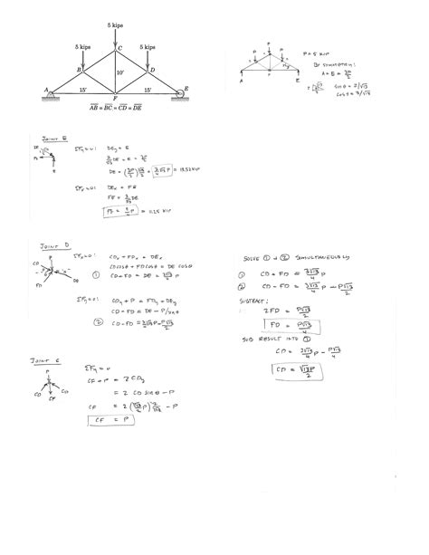 Image result for Solving Trusses Using Method of Joints