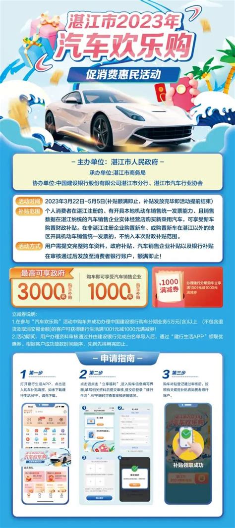 最高补贴5000元，广东湛江启动汽车欢乐购促消费惠民活动|界面新闻 · 快讯
