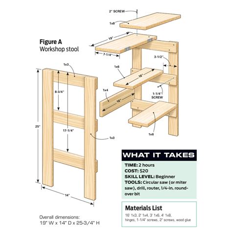 Image result for Onshape Stool Tutorials