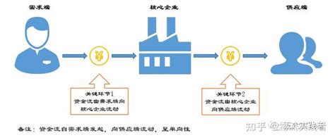 德阳国家企业信用公示信息系统(全国)德阳信用中国网站
