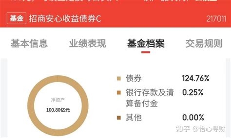 2022年买基金能稳赚不赔、跑赢通胀吗？？【打工仔理财】07期