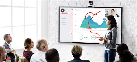 Interactive display signage| Interactive panel for education ...