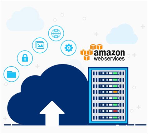 What is AWS EC2?