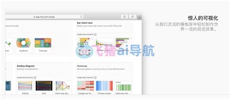 Flourish Tutorial 的图像结果