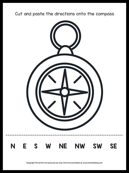 Image result for How to Use a Compass Printable