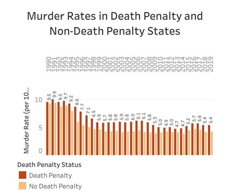 There are more prisons in the U.S., than colleges - InterNACHI®️ Forum