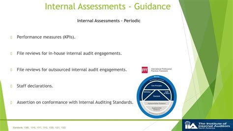 PPT - Ensuring Internal Audit Program Excellence PowerPoint ...