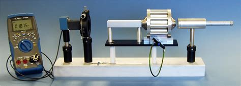 Faraday Rotation Explained 的图像结果