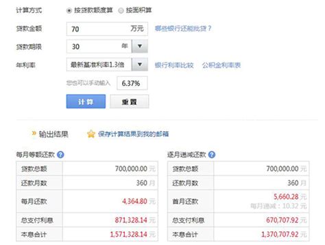 在武汉使用公积金贷款最多可以省多少钱