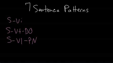 Image result for Example Sentences for Pattern 7