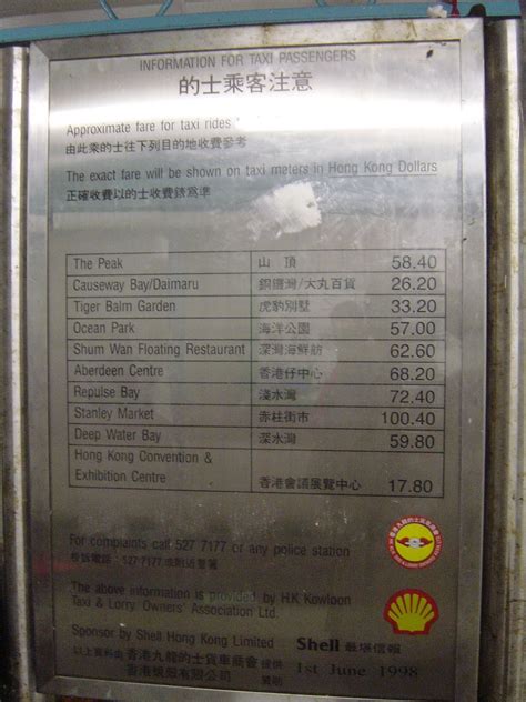 How to Estimate Your Taxi Fare in Glasgow Before You Ride - Glasgow Taxis