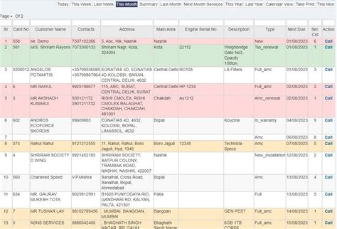 ServeWell CRM Product Tour