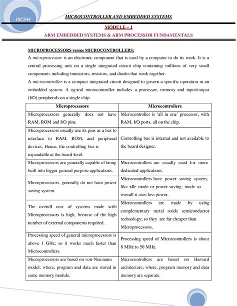 Module 1 notes - MODULE – 1 ARM EMBEDDED SYSTEMS & ARM PROCESSOR ...