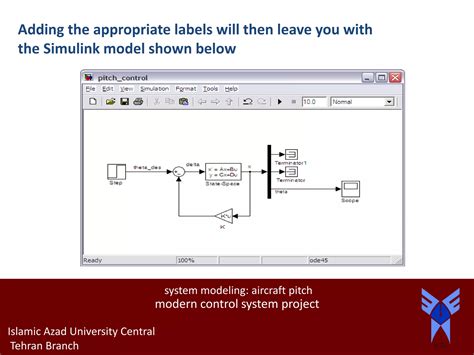Modern Control System Trainer 的图像结果