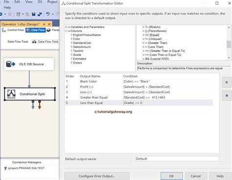 How to Remove Character Using SSIS Function 的图像结果