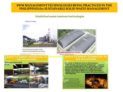 Image result for Waste Management Programs in the Philippines