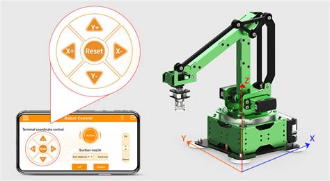 MaxArm ESP32 Open Source Robot Arm 4 DOF – ThinkRobotics.com