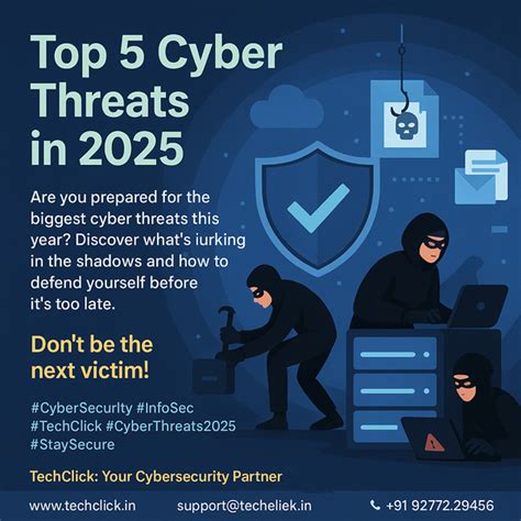 Techclick | Best IT Training in Cybersecurity, Palo Alto, Zscaler & F5 ...