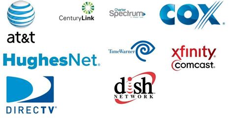 Image result for Cable Internet Service Providers
