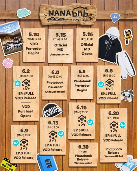 NANA bnb with SEVENTEEN Product Details (+FULL VOD, PHOTOBOOK, MD)
