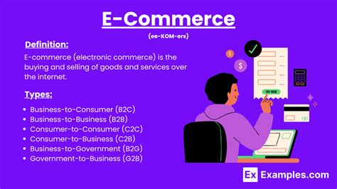E-Commerce Examples 的图像结果