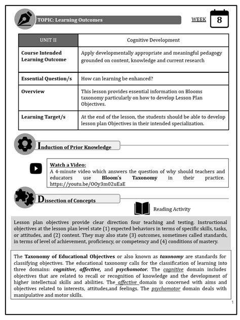 Image result for Example of Learning Outcomes in Lesson Plan