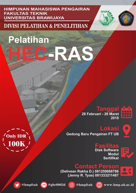 Image result for Tutorial HEC-RAS 2 Dimensi