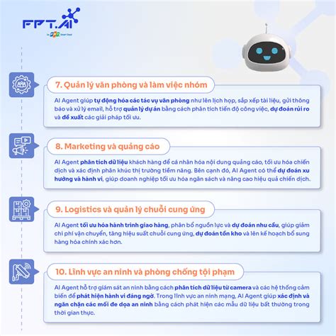 Image result for Intelligent Agent in AI