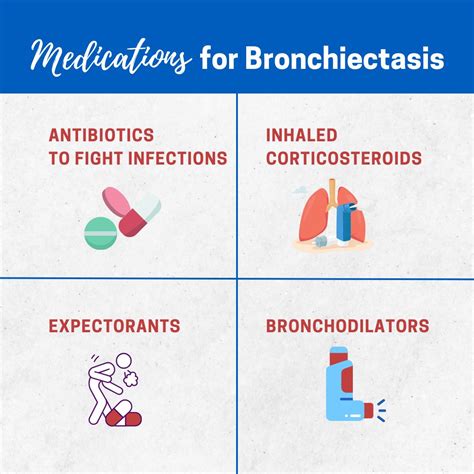 Medications For bronchiectasis includes:⠀⠀ -Antibiotics to fight infections. One type, called ...